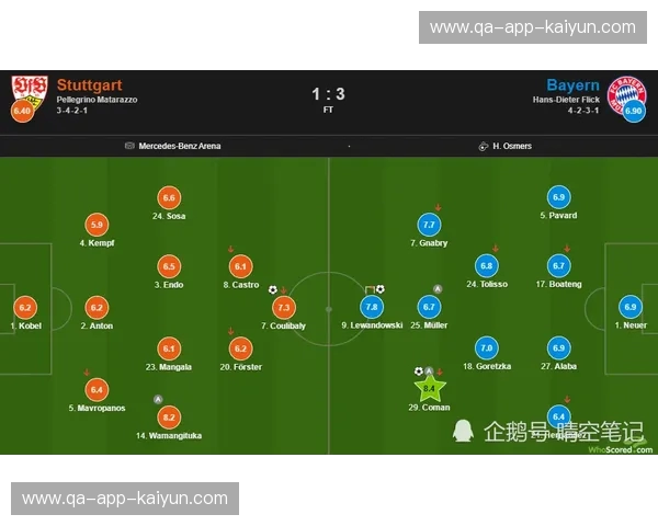 粤球争霸的巅峰记忆：恒大vs东方全场录像深度复盘，找回失落的亚洲豪门尊严